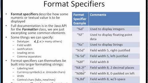 IO output formatting