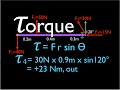Torque and Forces Quiz