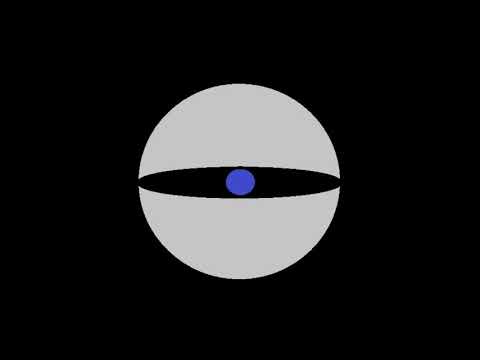 Relativistically Extended Lifespan (3rd Part) - Spatium Anomaliae