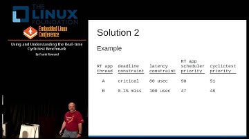 Embedded Linux Conference 2013 - Using and Understanding the Real-Time Cyclictest Benchmark