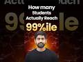 How Many Students Score 99%ile in CAT? 🤔