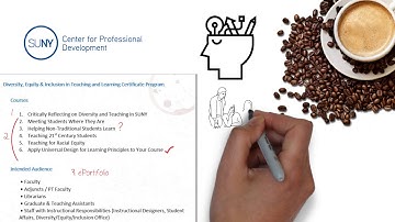 Diversity, Equity & Inclusion in Teaching and Learning Certificate Program