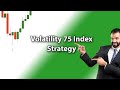 VIX Index Explained  Options Trading Guide - YouTube