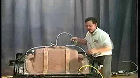 What is LRTM? Video 5 of 9