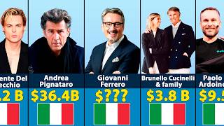 Top 50 Richest Italy Billionaires | Wealth Rankings 2026