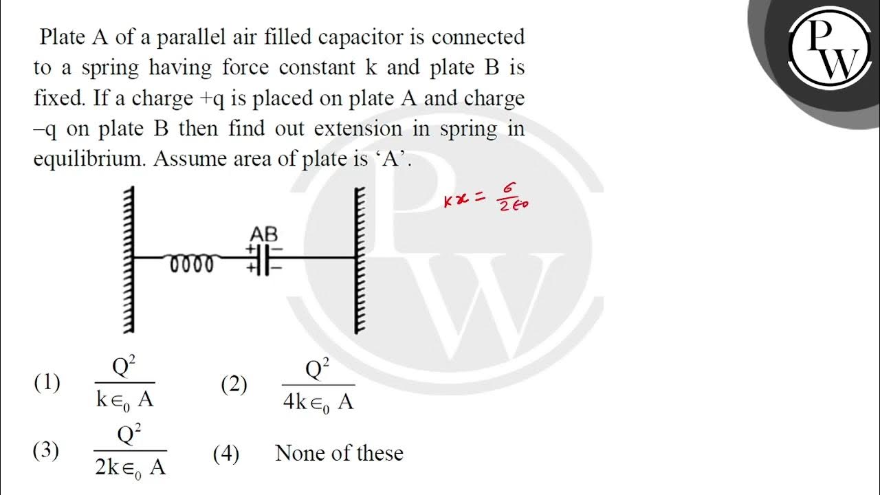 Plate A of a parallel air filled capacitor is connected to a spring ...