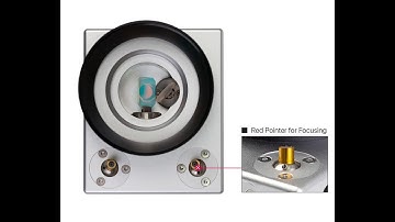 laser engraving machine two red lights for focus  ( two lens, two control software)