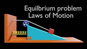 Q1 | FIITJEE package Level 3 | Laws of Motion | Class 11 | IIT JEE | NEET | Physics