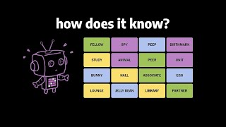 I made an AI that beats New York Time's Connections