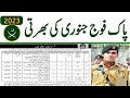 Pak Army Punjab Regiment Center Civilian Jobs 2023 | Jobs in Mardan #newjobs #job #pakistangovtjobs