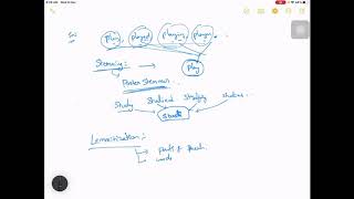 Text Preprocessing, Stemming and Lemmatization | Deep Learning Series  | Open Knowledge Share