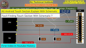All Android Touch Section Explain With Schematic Diagram By Ali Sir |Join Our Next Batch @8851213933