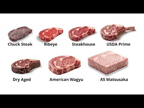 Every Level of Steak Explained in 10 Minutes