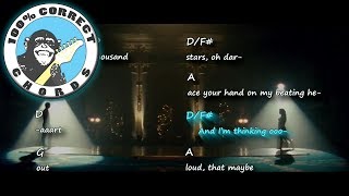 Ed Sheeran - Thinking Out Loud - Chords & Lyrics