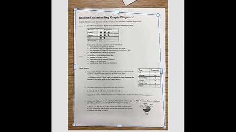 Using Adobe Scan to Submit Written Work (Original)