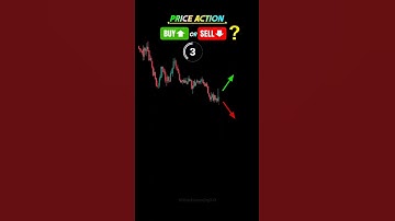 ♻️ Buy or Sell?  Price Action Strategy ✅ #chartpatterns #candlestick #trading #forex #shorts