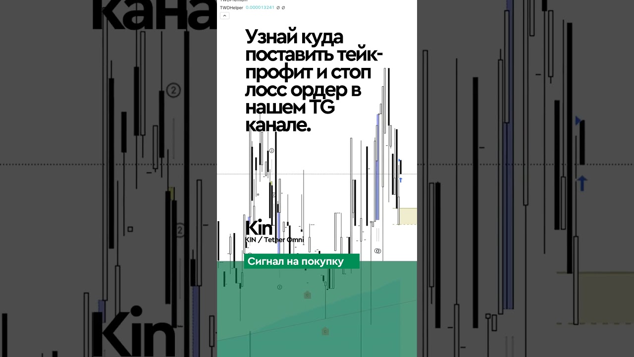 Торговый сигнал по криптовалюте Kin. 