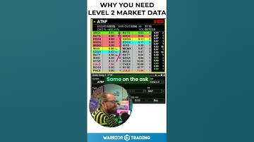 Level 1 Market Data EXPLAINED