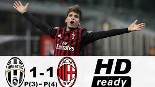 Juventus vs AC Milan 1-1 ~ All Goals \& Extened Highlights ~ SuperCopa Italiana 2016