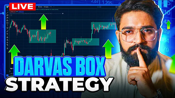 Darvas Box Trading Stratergy - Live
