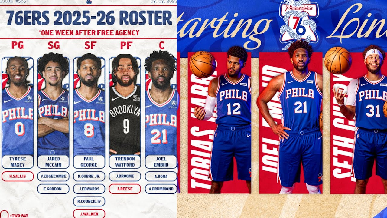 2025-26 Philadelphia 76ers Roster Breakdown | Full NBA Squad & Star ...