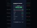 Daily Crypto ETF Flows (Mar 17, 2026): +$343.0M Net — BlackRock Drives BTC
