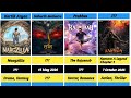 Upcoming Bollywood movies in 2025 and 2026 with release dates || #movie #bollywood #newmovie #viral