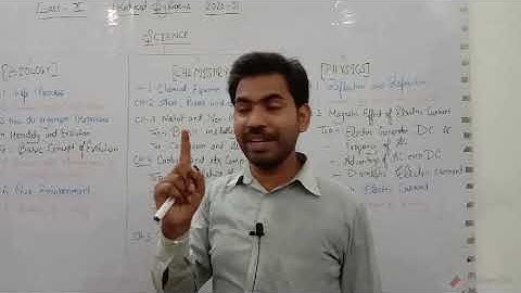 Class-10 Reduced Syllabus Session-2020-21