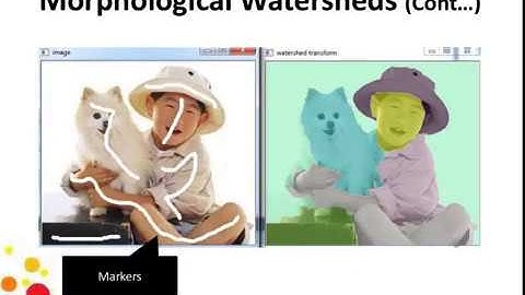 Image Segment by Morphological Algorithm: Image Processing Unit 4 Part 3