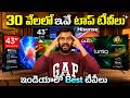 Best 43 Inch 4K TV in 2026 || June 2026