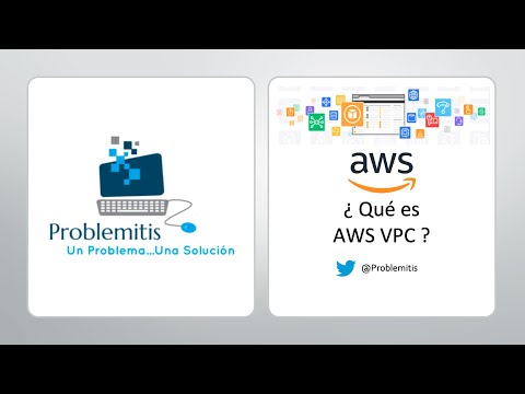 Video: ¿Qué significa Amazon VPC?