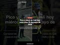 Pico y placa en Cali hoy miércoles 20 de mayo de 2026 #Shorts