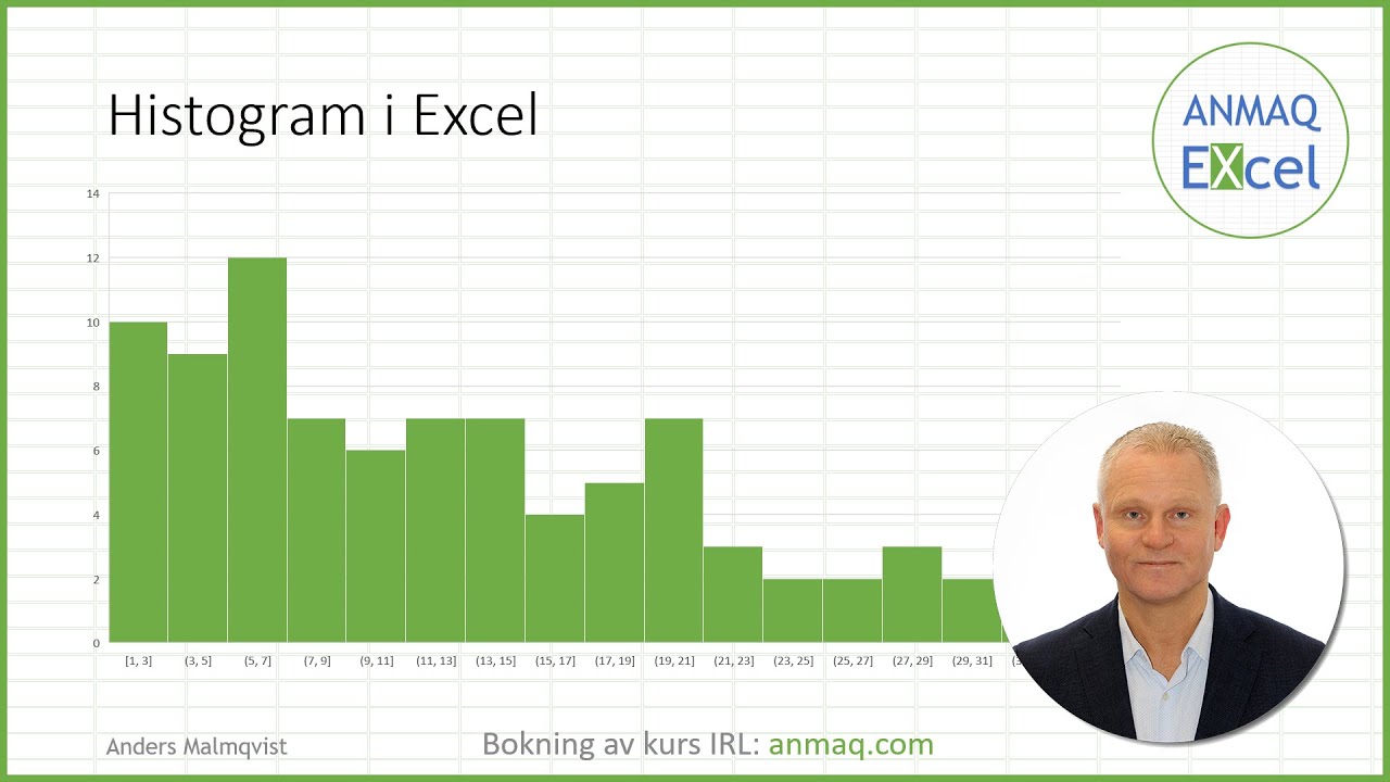 how to make a histogram on excel