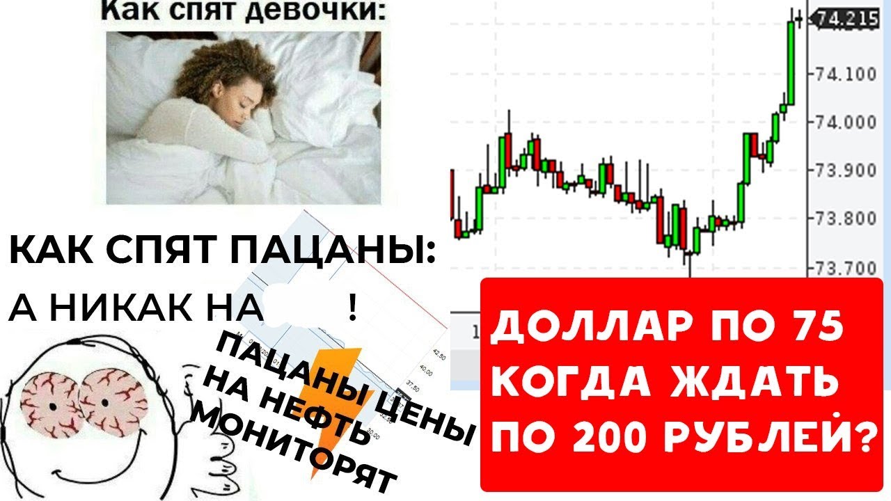 Курс рубля 200