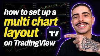 HOW TO SET UP A MULTI-CHART LAYOUT ON TRADINGVIEW (STEP-BY-STEP GUIDE 2026)