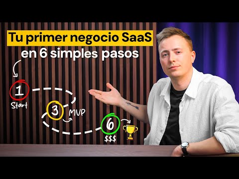 How to create your first SaaS business: a complete checklist for beginners