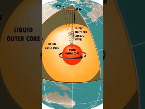 Unveiling Earth's Hidden