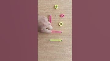Thumbnail of 99 Names of Allah: The most creative and delicious way to remember them.#allah#name #shortfeed#short