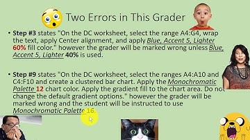 Excel Capstone - Earn that Badge! Deepen Your Learning!