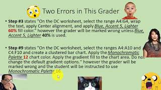 Excel Capstone - Earn that Badge! Deepen Your Learning!