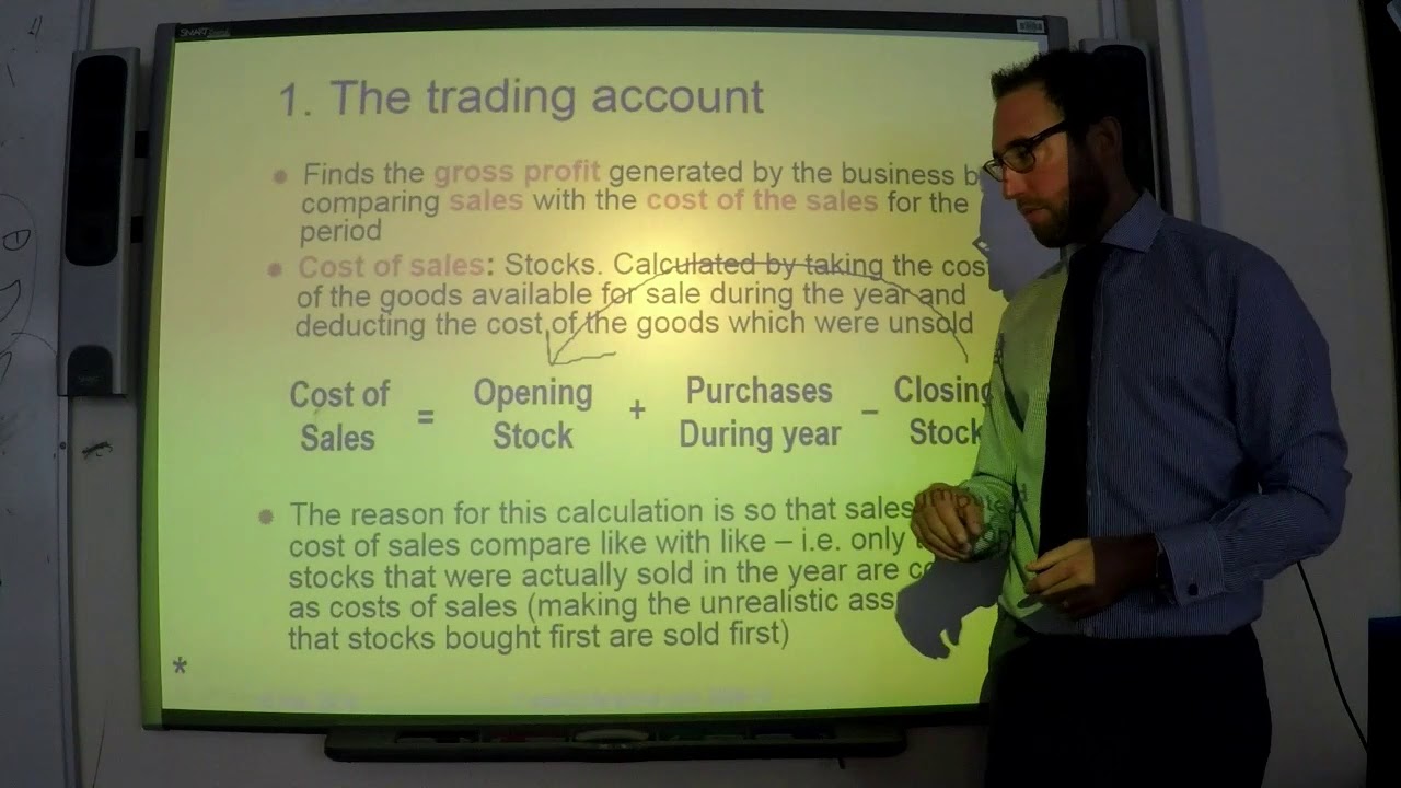 Section 5 (Topic 3) Profit and Loss Account Gross, Net and Retained