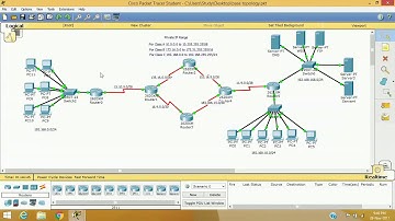 Port Address Translation