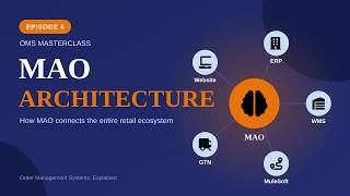 Episode 4 | OMS Masterclass | Manhattan Active Omni Architecture Explained