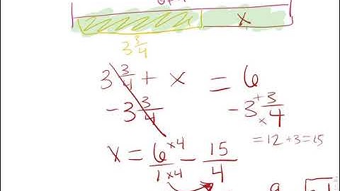 4.5 Write and Solve Equations with Rational Numbers