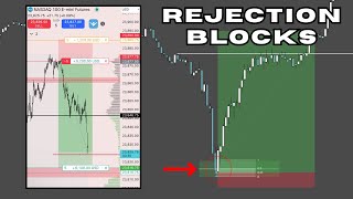 How To Top/Bottom Tick With REJECTION BLOCKS (FULL GUIDE)