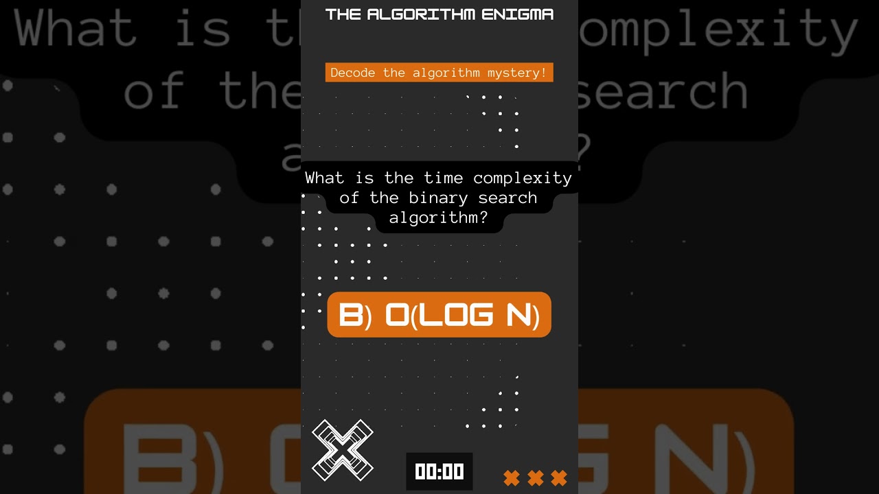 Algorithm Decoding Challenge