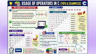 operator Precedence & Associativity