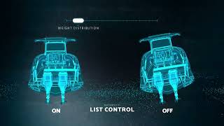 2022 IBEX Innovation Awards Winner: Seakeeper, Inc., Seakeeper Ride