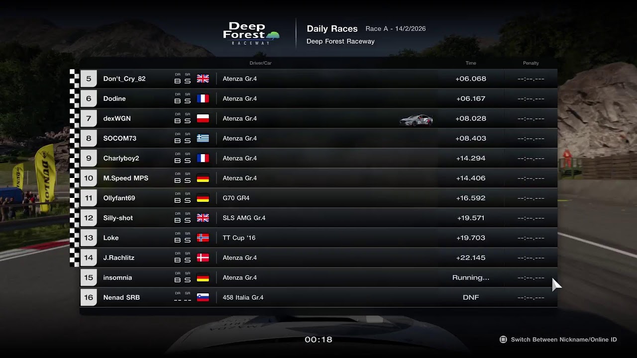 Gt7/Nations cup then daily races