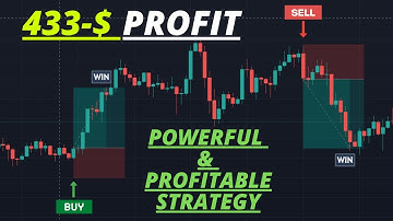 RSX Crossover Indicator Strategy for Forex